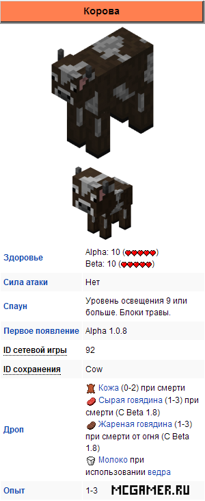 Корова Minecraft